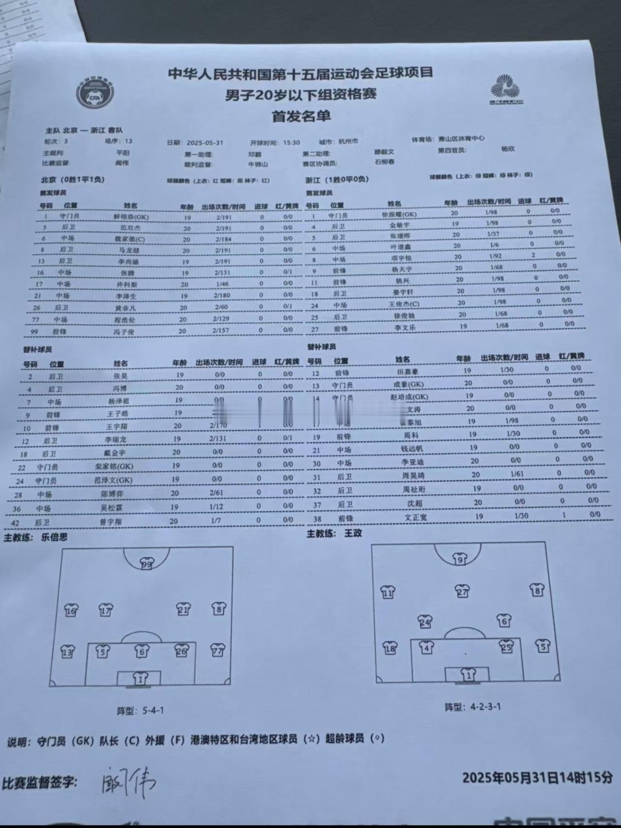全运会男足U20资格赛 北京VS浙江 首发名单 ​​​