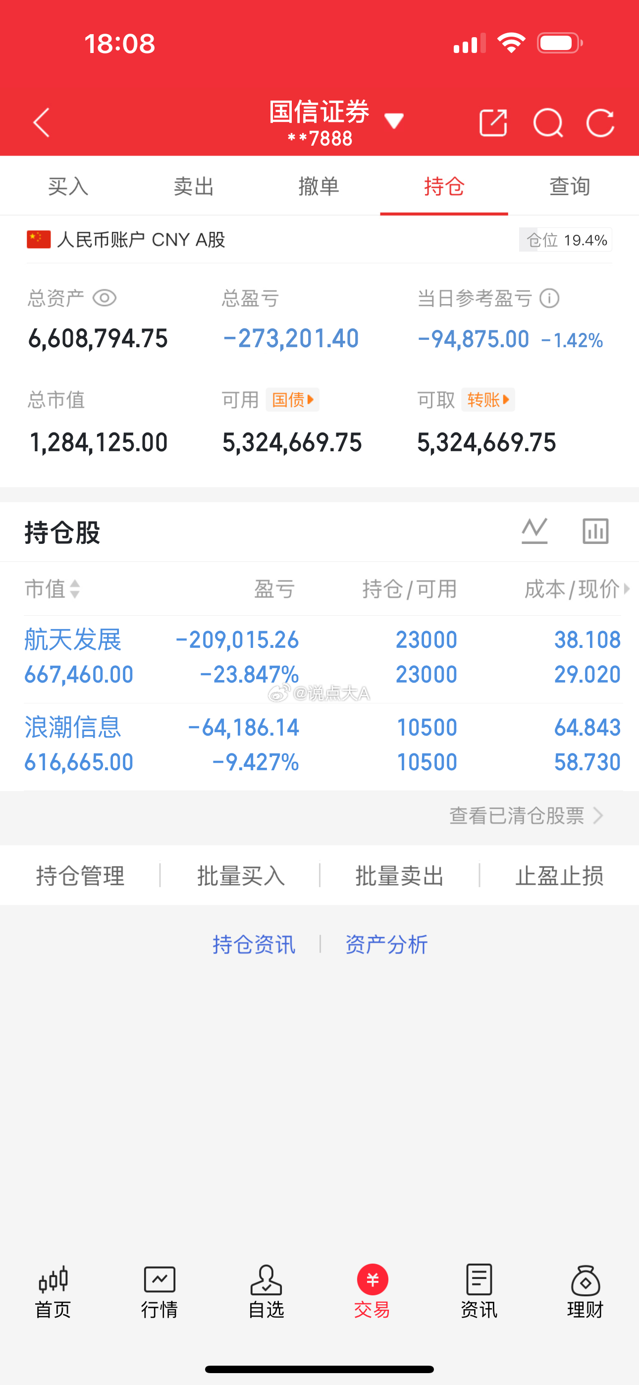 250万本金剑指1500万！一年6倍神话，今日正式启航（第117天）🔥 持有：