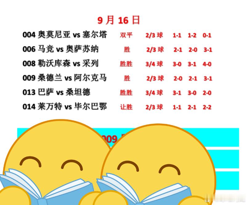 9.16日，今日看法有没有同路的朋友看好可以跟上（封面，置顶有幸福密码）欧罗巴杯