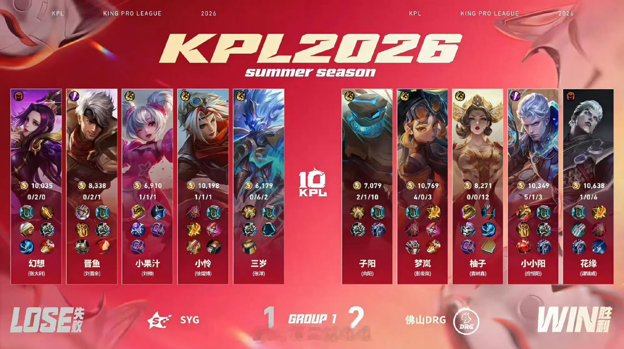 小小阳二连MVPDRG对SYG佛山DRG 2:1 SYG拿下第三局比赛！MVP为
