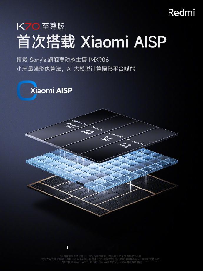 Redmi K70 至尊版这次要搭载索尼旗舰高动态主摄 IMX906了，用上了小