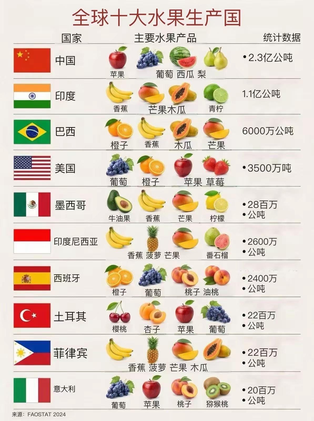 一句话概括，幸福是什么⊙∀⊙？