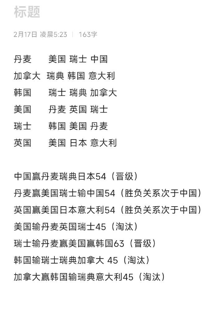 我的一位粉丝编写的🥌女队晋级剧本🐴一个！🙏米兰冬奥会冰壶女子团体赛冬奥会