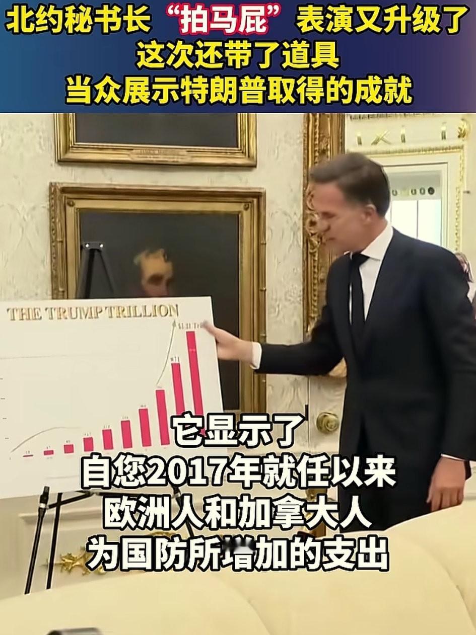 北约秘书长吕特，字奉先，欧盟美国和乌克兰三姓家奴，最近去白宫，又拍起特朗普的马屁