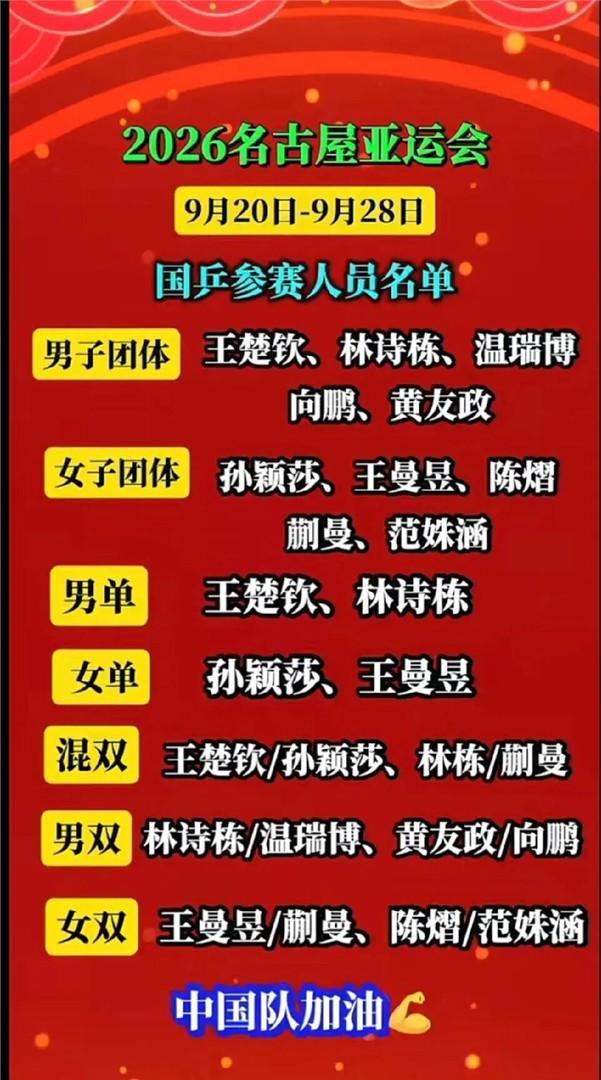 国乒2026年首份参赛名单终于敲定王楚钦孙颖莎亲自带队出征九月名古屋这阵容看了谁