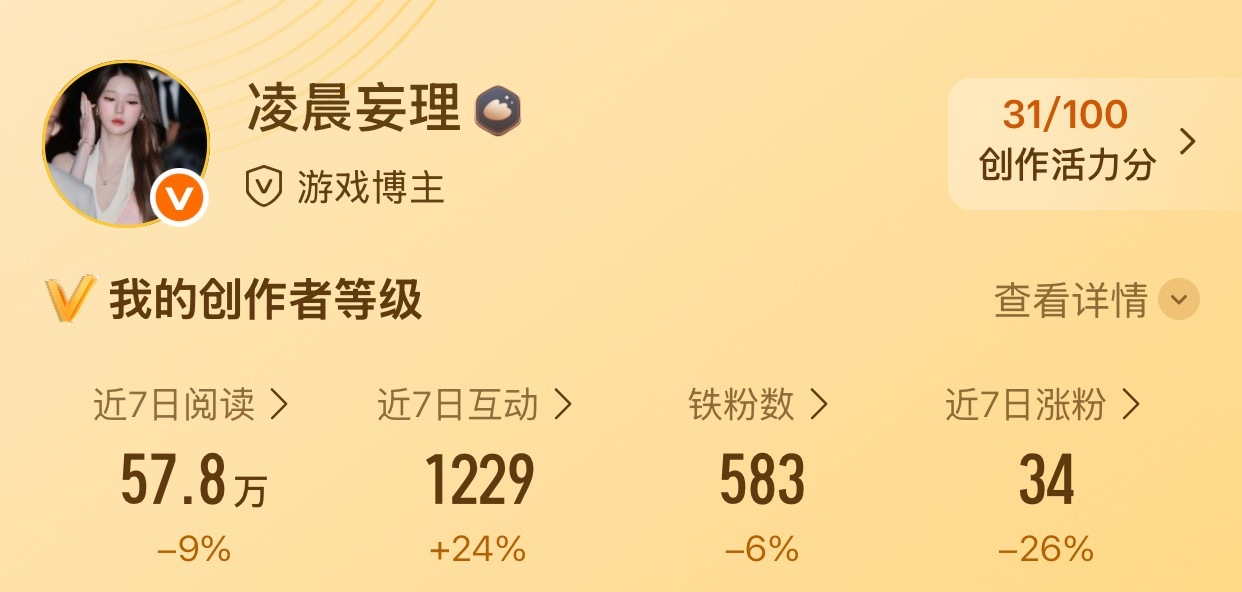 分享图片 ​​​