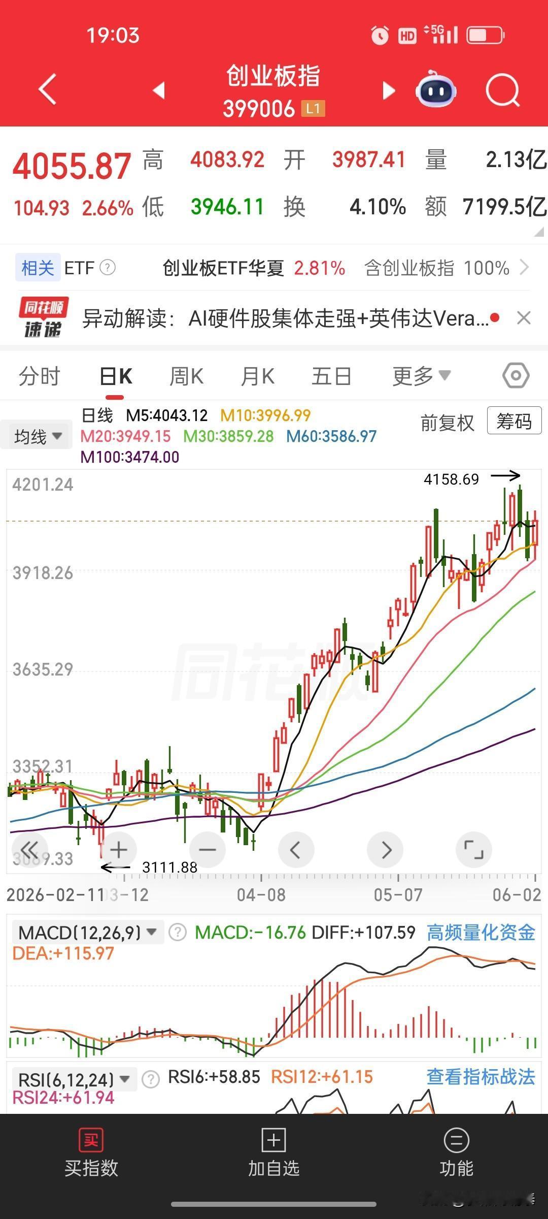 真正的高手早已落袋场外看大戏
 
炒股慢慢悟透：市场真正落袋获利的投资者，大多是