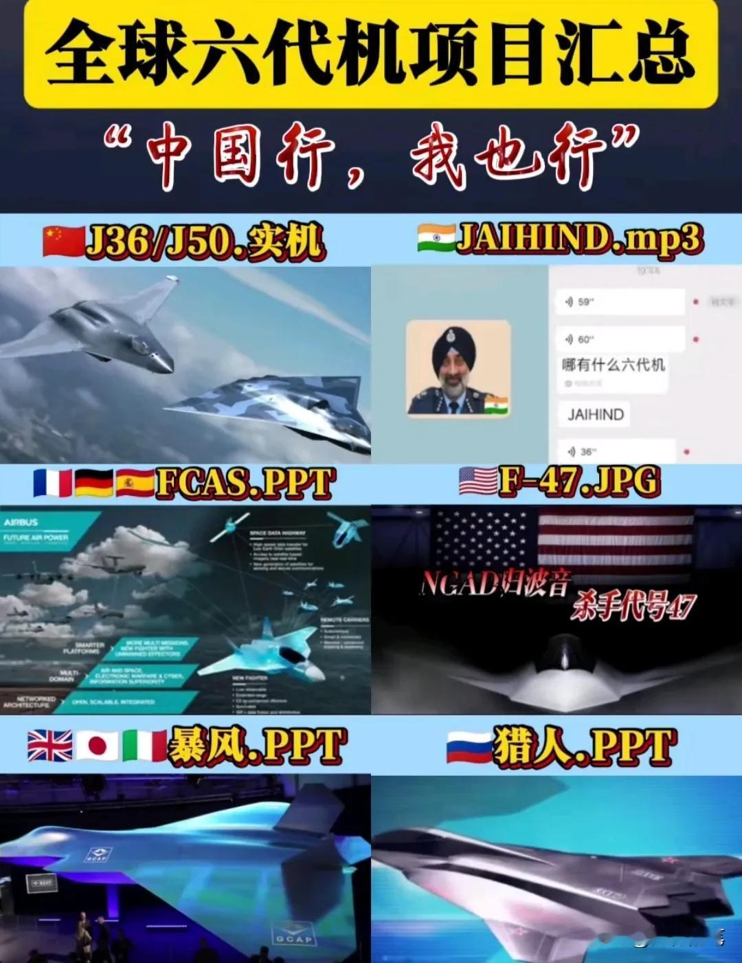 世界各国六代机战力几何?目前除了中国有真正的六代机在如火如荼进行试飞，其人有打算