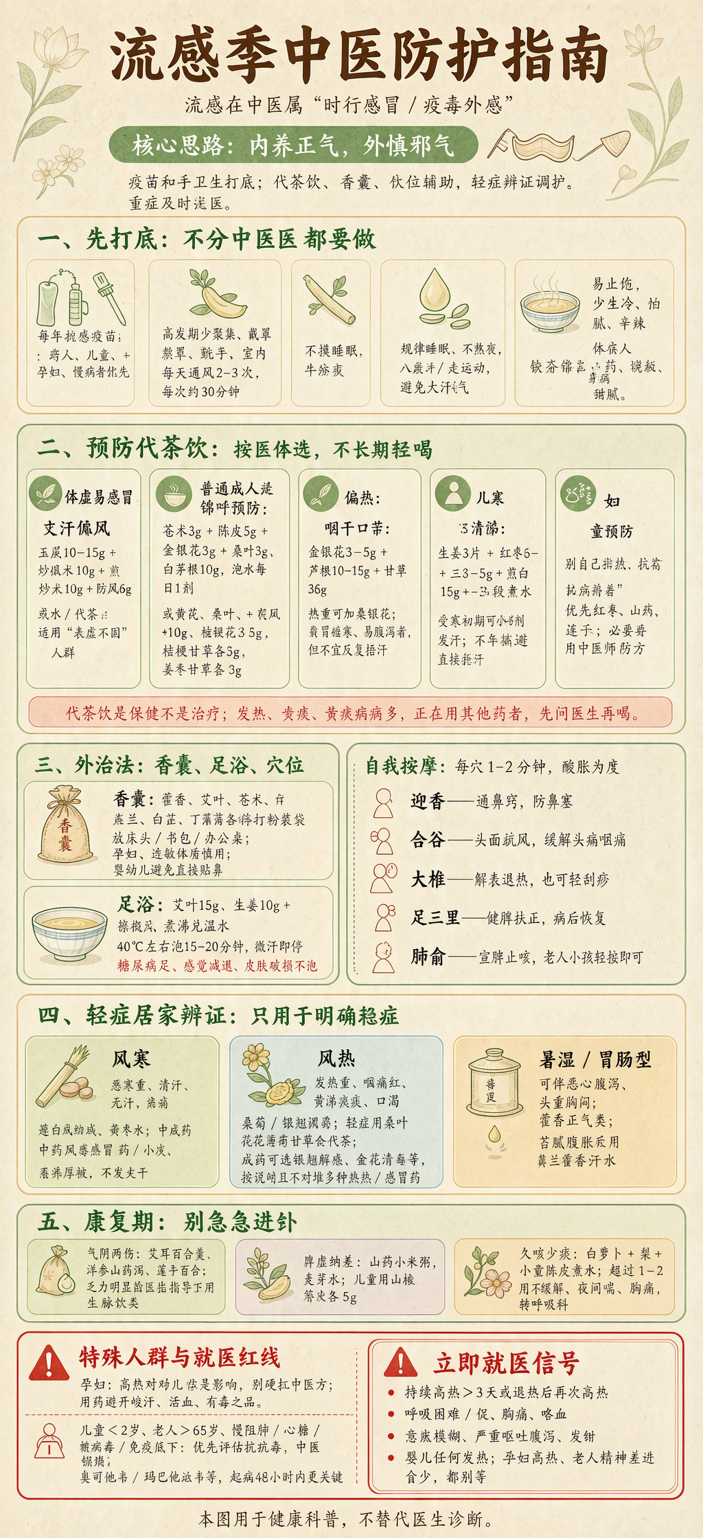 流感在中医属“时行感冒/疫毒外感”，核心思路是“内养正气、外慎邪气”：疫苗和手卫