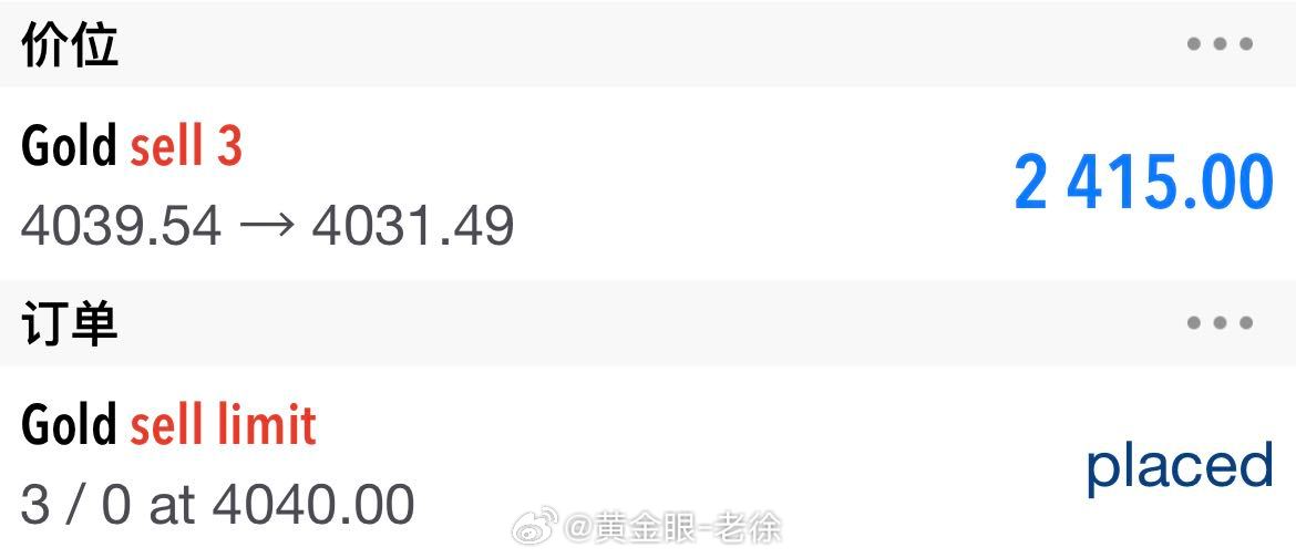 老徐不敢说能百分之百的预测到位，但差不多的位置，还是没有问题的！4040附近空单
