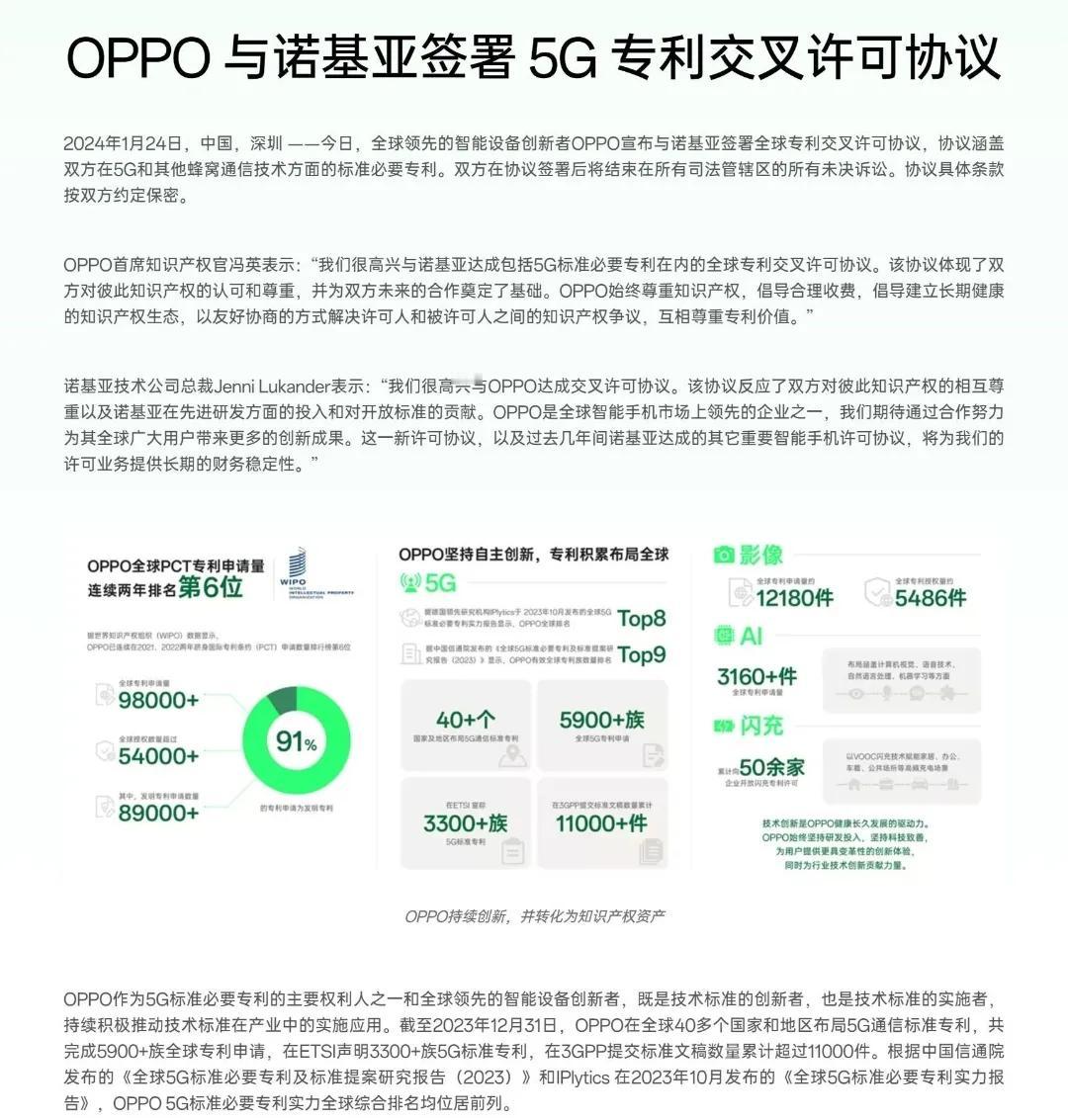 OPPO宣布与诺基亚签署全球专利交叉许可协议，协议涵盖双方在5G和其他蜂窝通信技