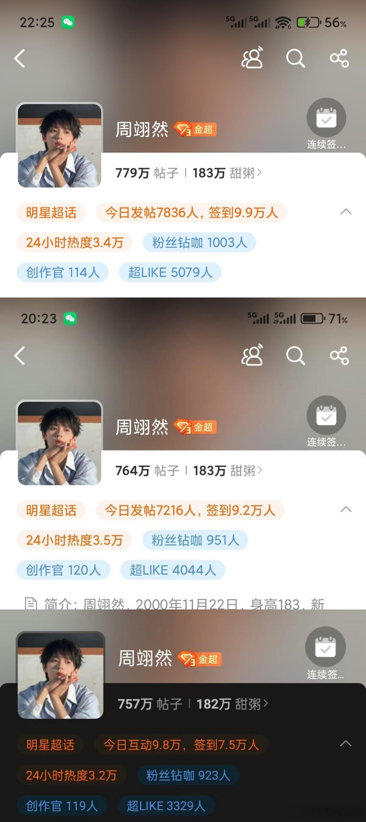 周翊然 超like突破5000啦！短短3天就从3000涨到5000！！甜粥宝宝们