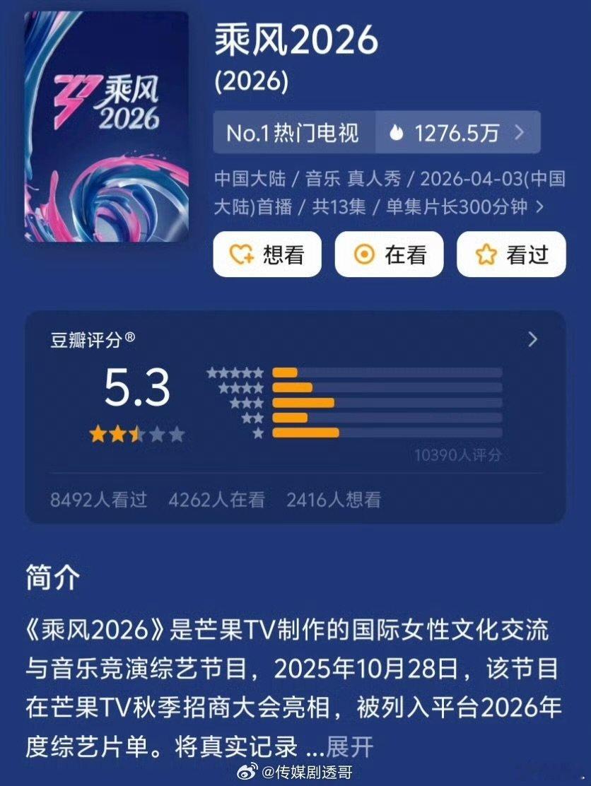 浪姐7豆瓣开分5.3乘风2026豆瓣5.3 浪姐7豆瓣开分5.3，可以的浪姐今晚