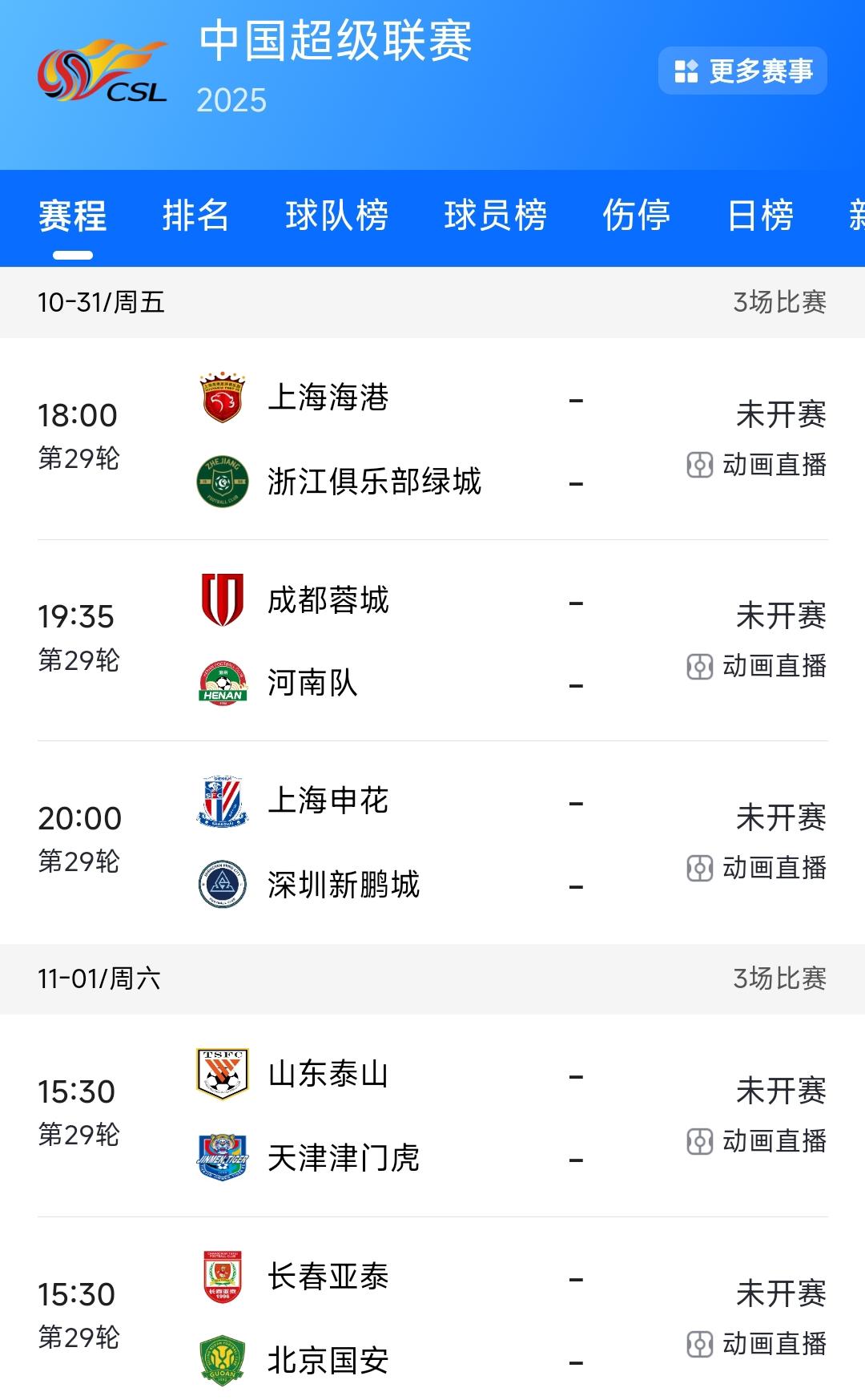 后天上海上港对阵杭州绿城，我感觉上海上港大概率能够拿下比赛。之前在足协杯比赛中成