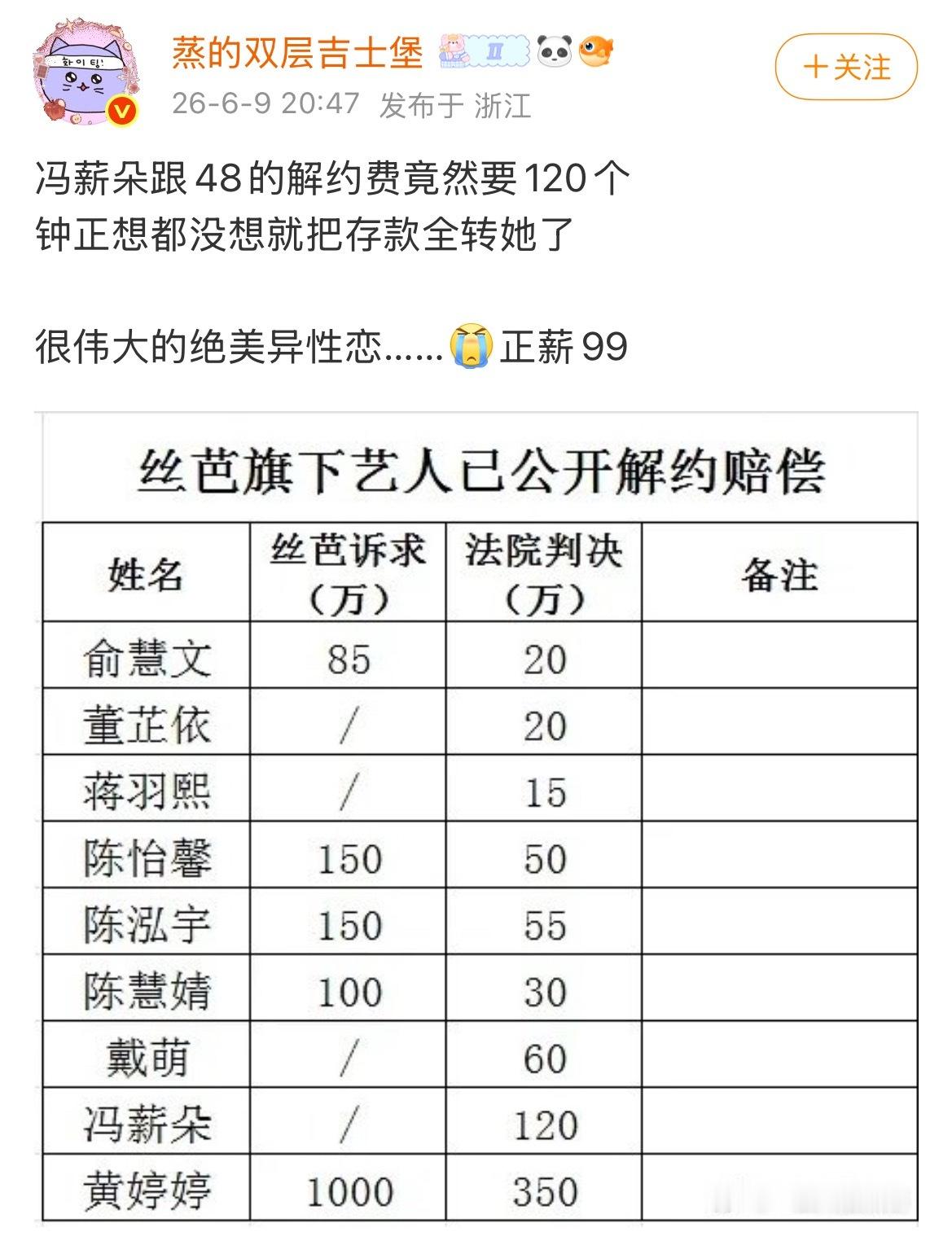 窝趣，钟正真男人。。。 