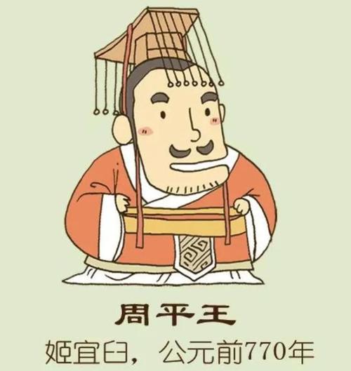 平王东迁：一场改变中国历史的迁都之旅

在遥远的公元前8世纪末，华夏大地正处于一