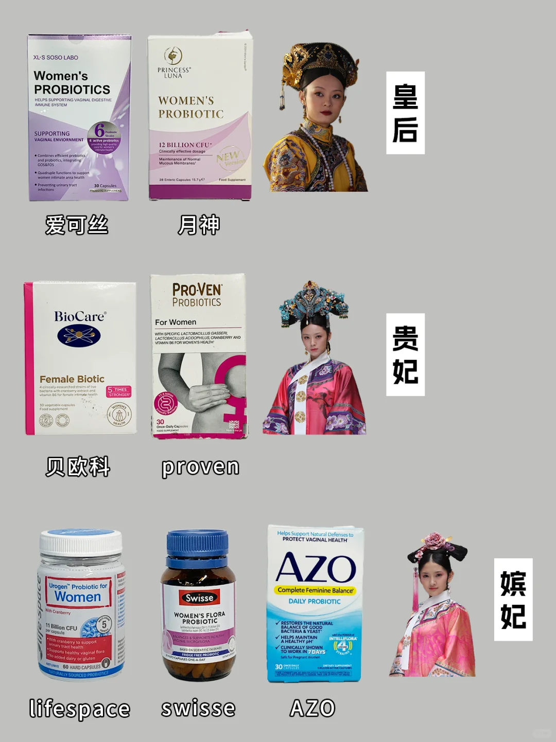 女性益生菌真的有用吗？宫斗式总结干货‼