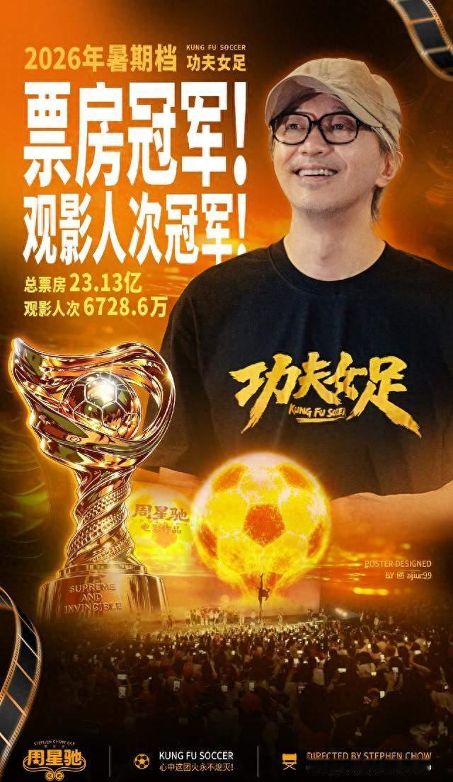周星驰票房夺冠却不是最大赢家？真正闷声发财的竟是他