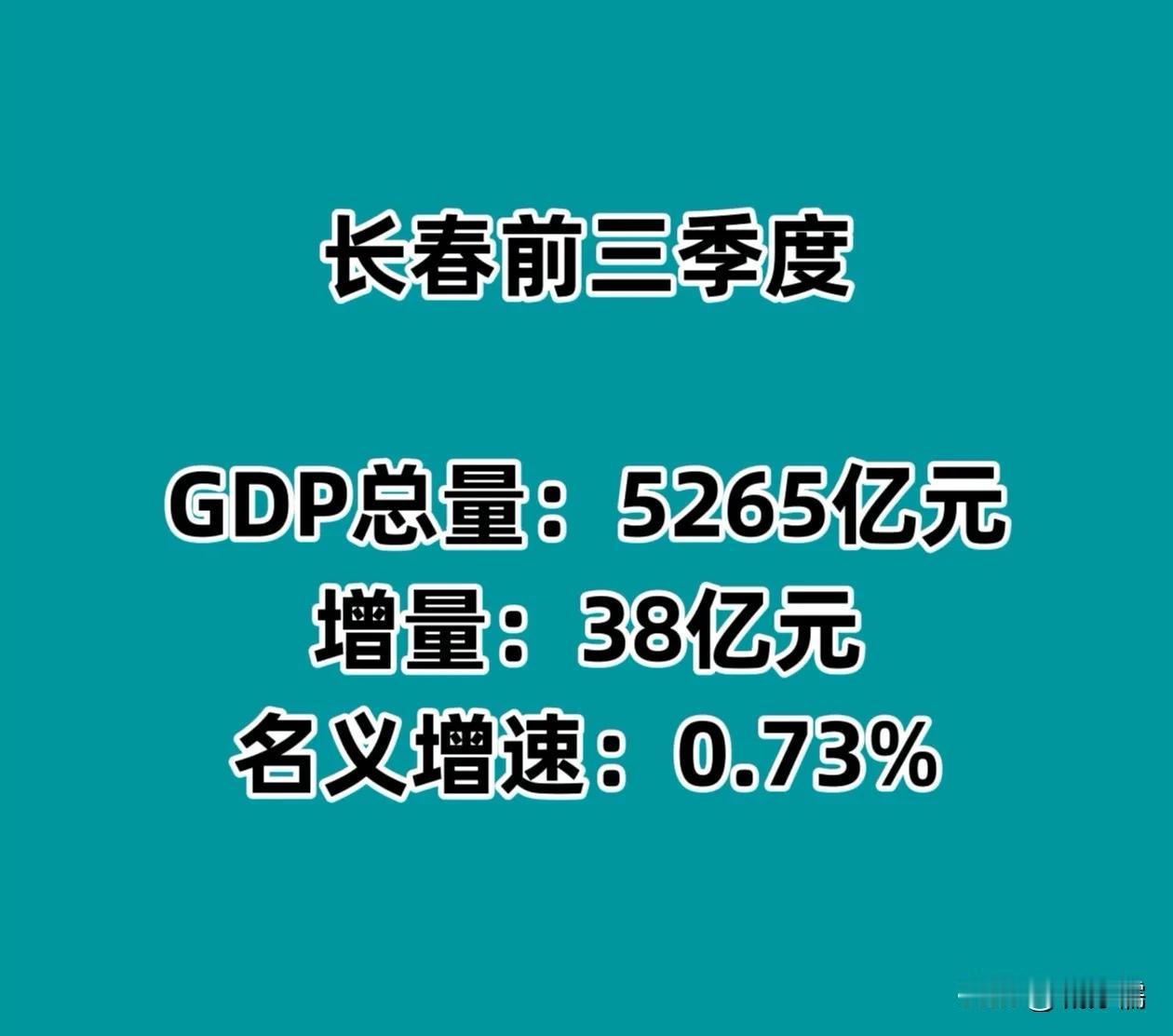 看来长春还是不行，没有办法挑战沈阳在东北的地位。前几年沈阳GDP式微，长春那会G