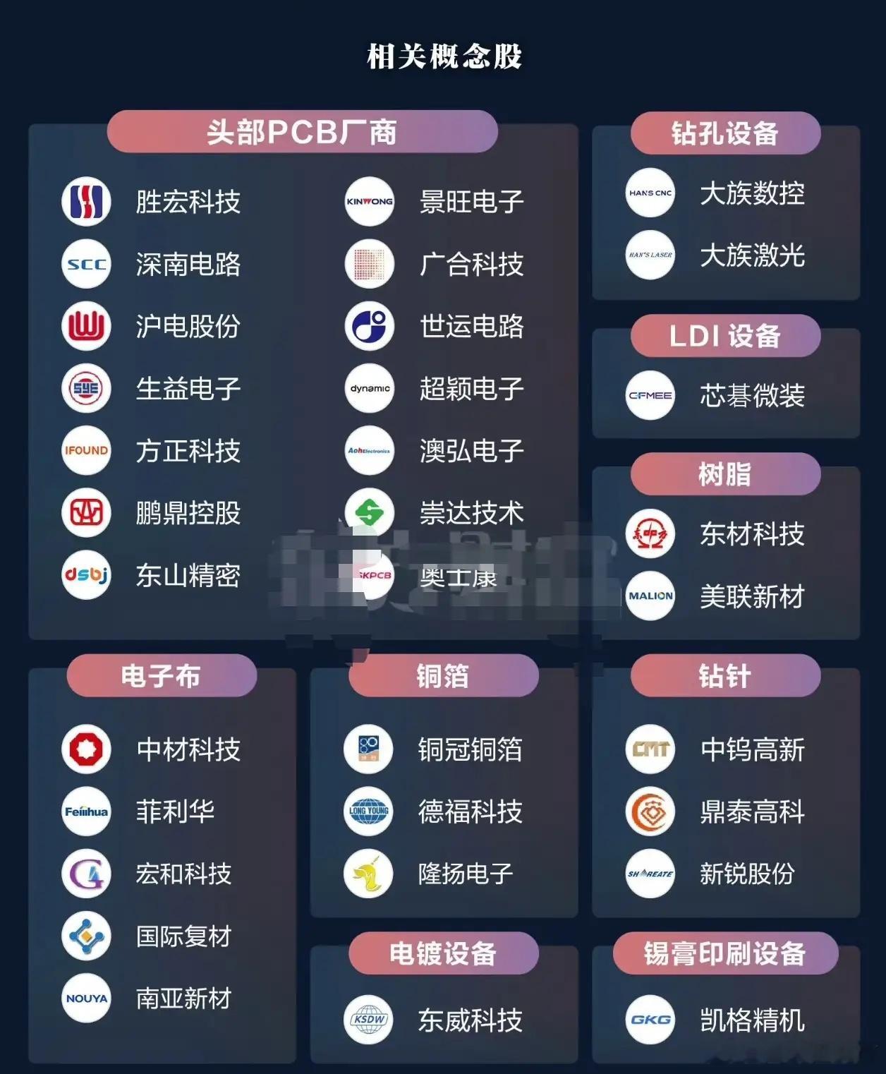 AI智能体（Agentic AI）正在彻底改写算力格局：过去AI靠GPU“单打独