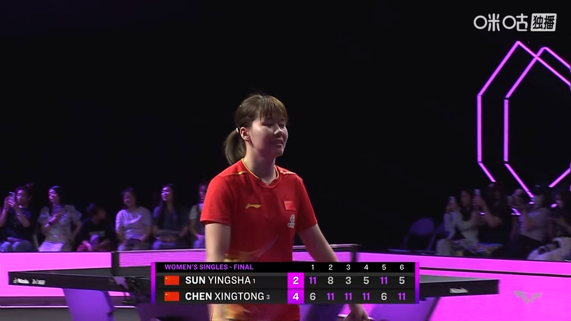 陈幸同4比2孙颖莎(6-11，11-8，11-3，11-5，6-11，11-5)