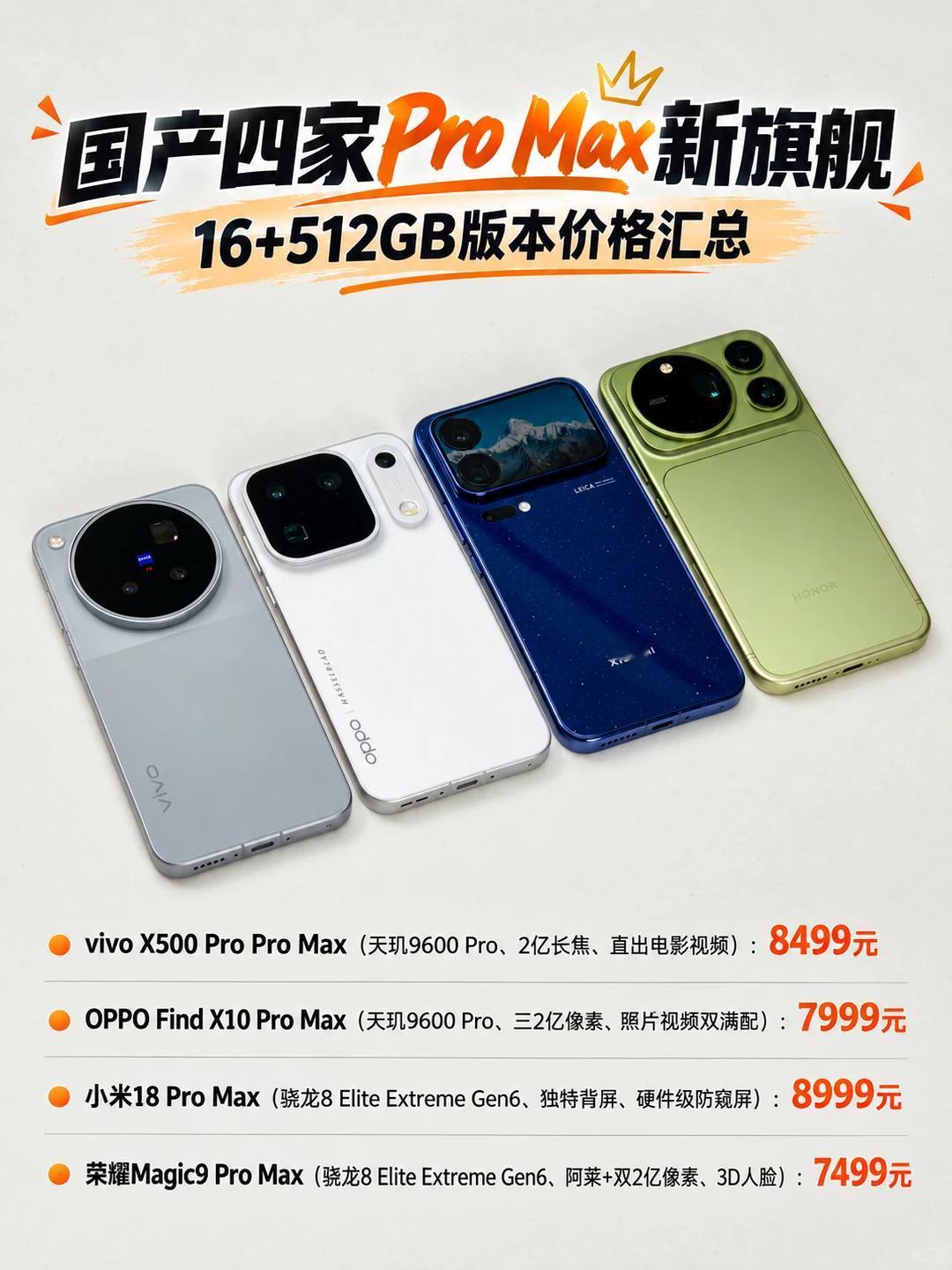 国产ProMax四选一，你会选谁？

谁能想到荣耀Magic9 ProMax这么