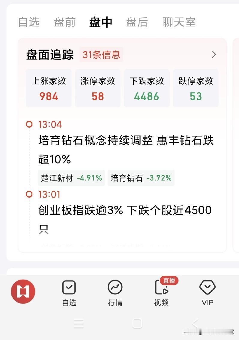 刚打开证券交易平台，那齐刷刷的跳水之势，让散户们顿生集体被“绿”的悲戚。
昨日好