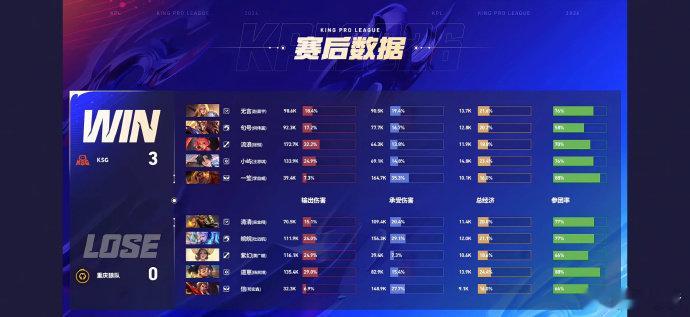 流浪安琪拉抢龙 救命！流浪这波安琪拉抢龙真的神了！丝滑操作精准拿捏，关键时刻一锤