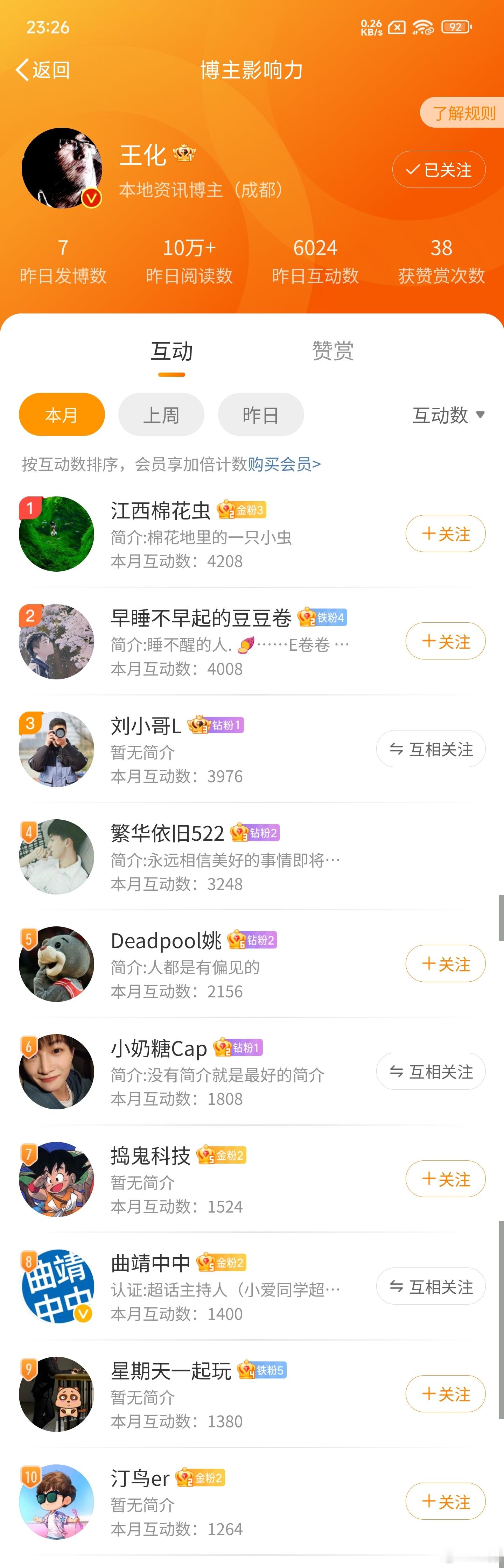 恭喜一月互动榜的各位朋友，你们将获得完全不一样的互动榜奖品[爱你]第一名和第二名