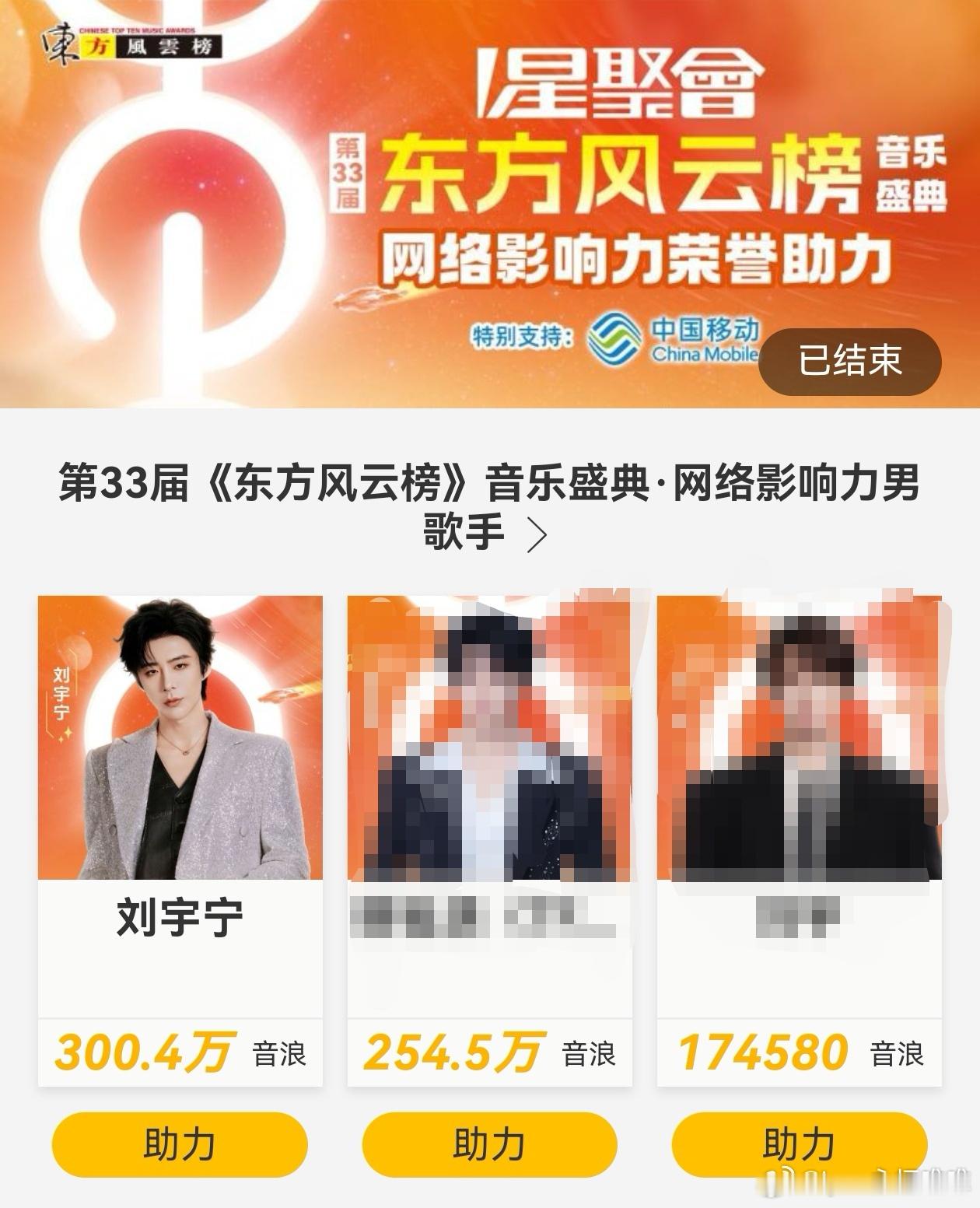 🌼刘宇宁可口可乐品牌代言人 🌼刘宇宁京东新锐代言人 🌼 摩登兄弟🌼刘宇宁