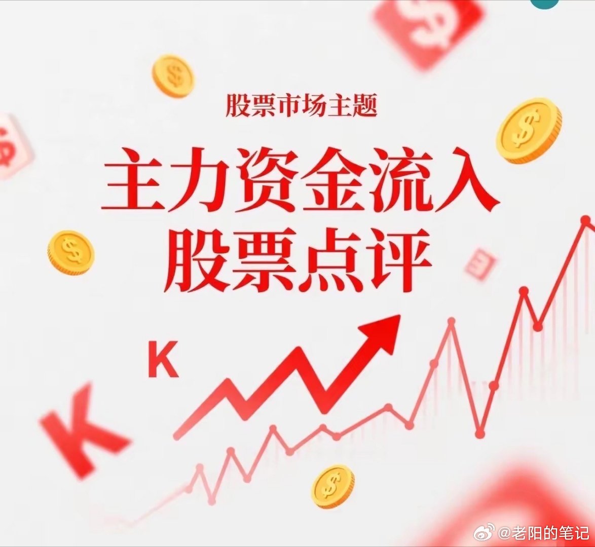 8月10日｜主力净流入前十榜单 + 涨停高度梯队 + 热门核心板块梳理整理今日A
