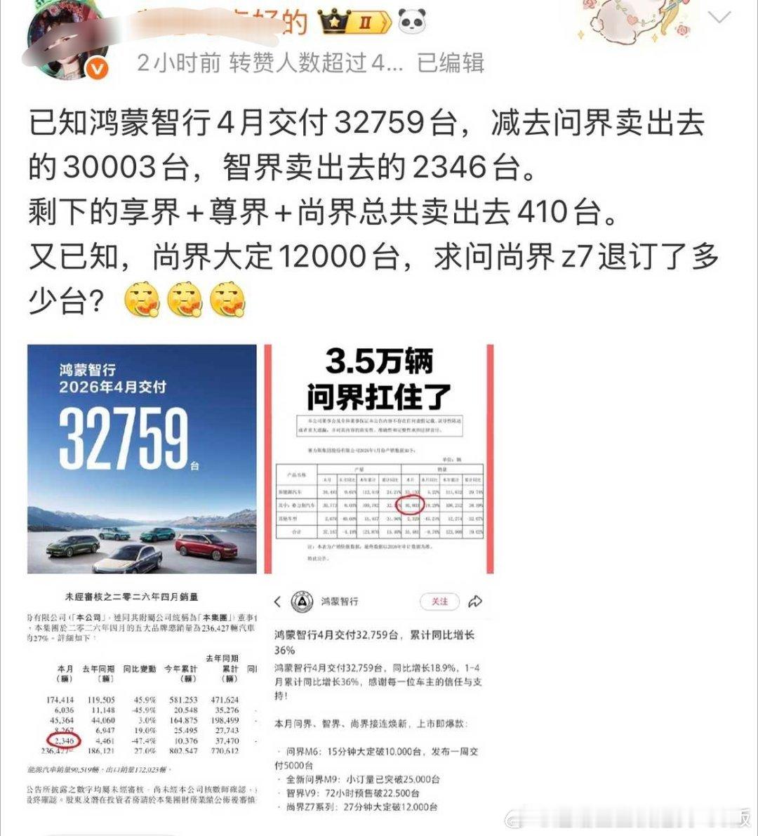 是啊Z7交付要六月底呢！余老师直播时就说了五一前先交付一批一部分了！当心玩脱了啊