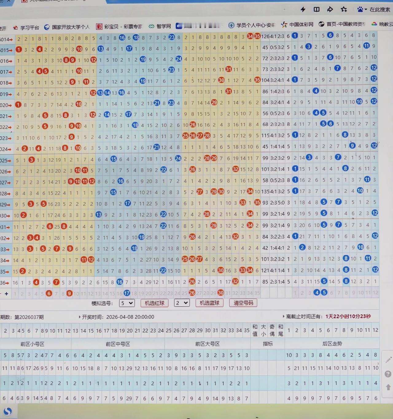 大乐透预测26037期
06  09  17  26  30  +04  05