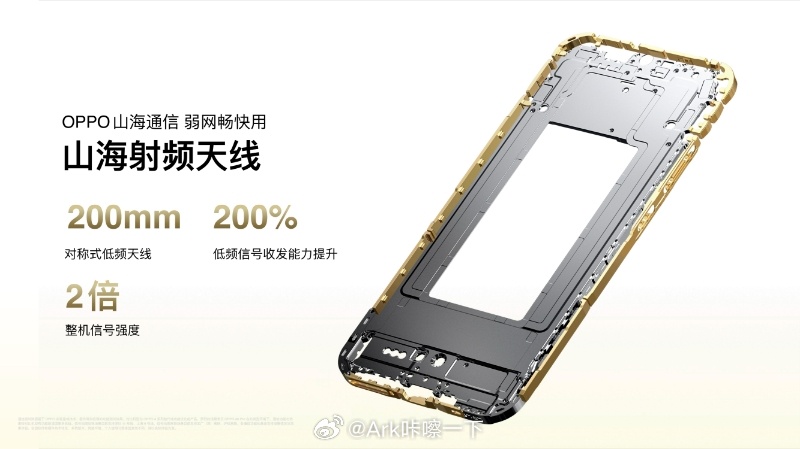 OPPO A6Pro 山海通信全套信号解决方案，行业最强弱网通信体验A6 Pro