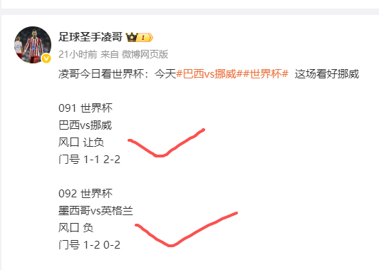 墨西哥vs英格兰 英格兰666没有让我失望啊， 二场世界杯全部拿下 ，每天更多方