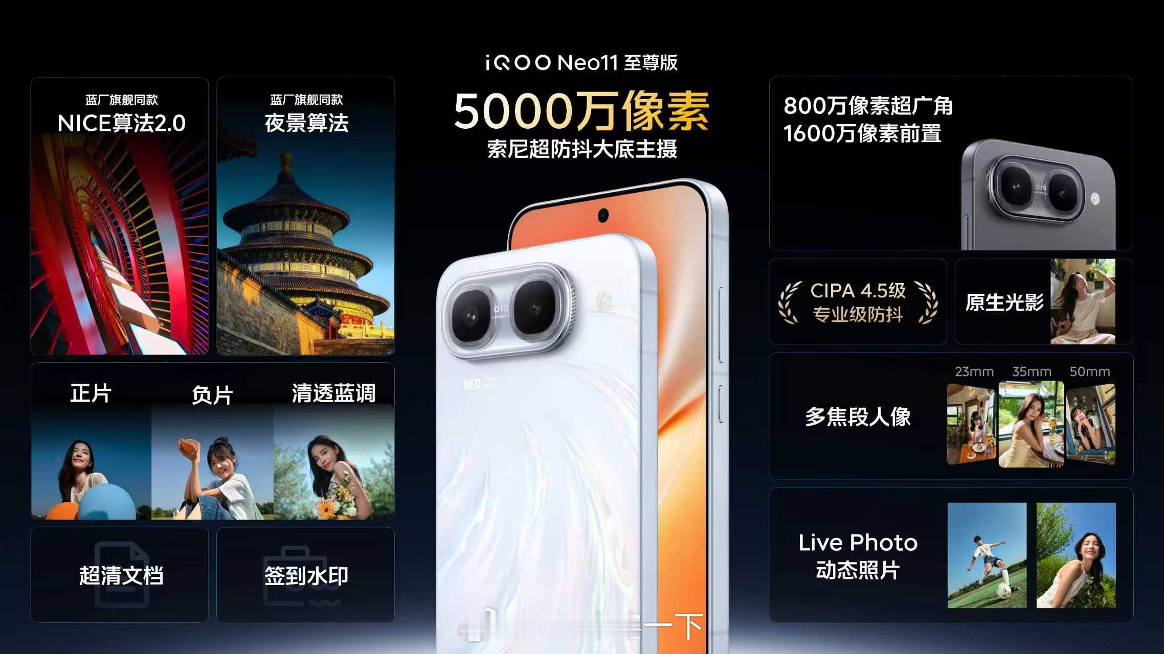iQOO Neo11至尊版的影像配置 