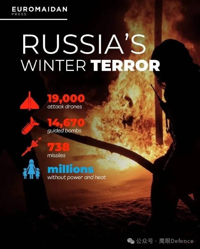 烽火问鼎计划 根据乌克兰军方发布的战报，在这个格外寒冷的冬天里，俄军总计向乌克兰