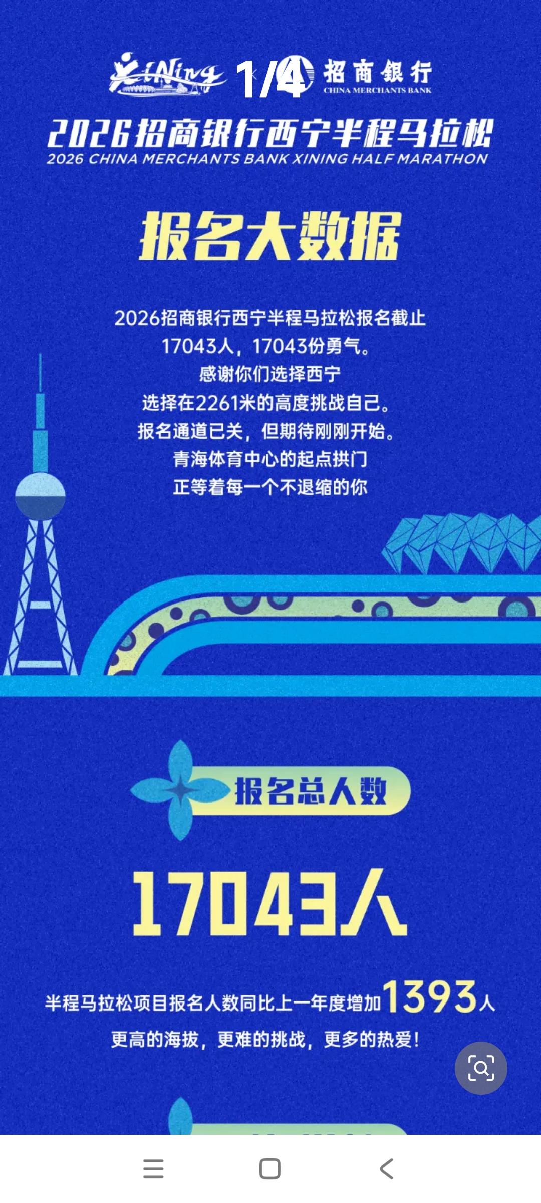 意料之中，69岁小老头，报名6月28号西宁半程马拉松比赛中签了。
2026年上半