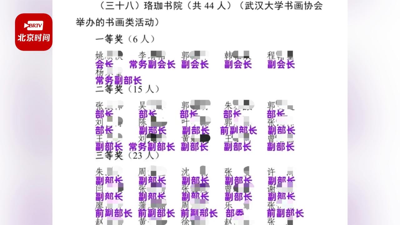 武大书协通报活动获奖44人39人为干部：“学生干部”身份有误解