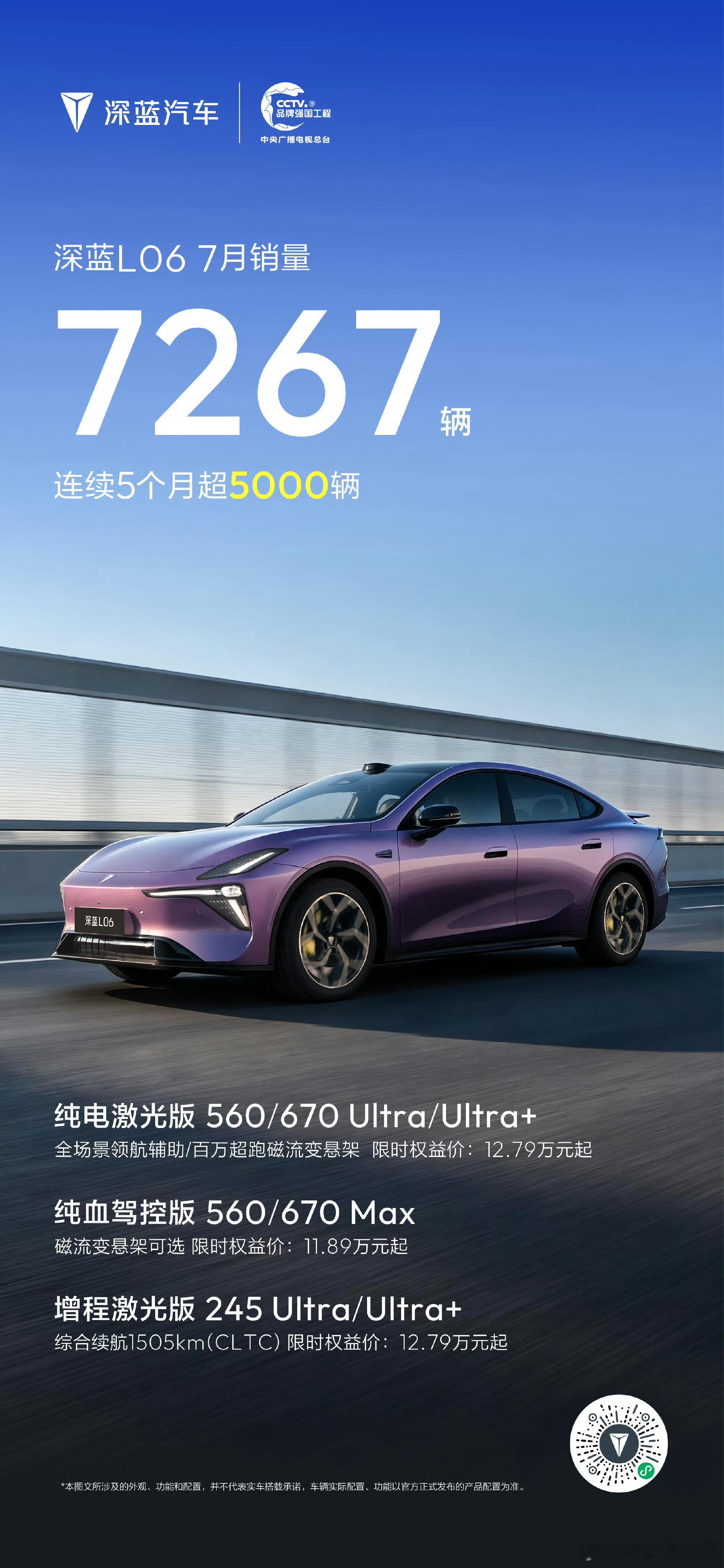 深蓝L06 7月销量7267辆，连续5个月超5000辆！✅300万超跑同款磁流变