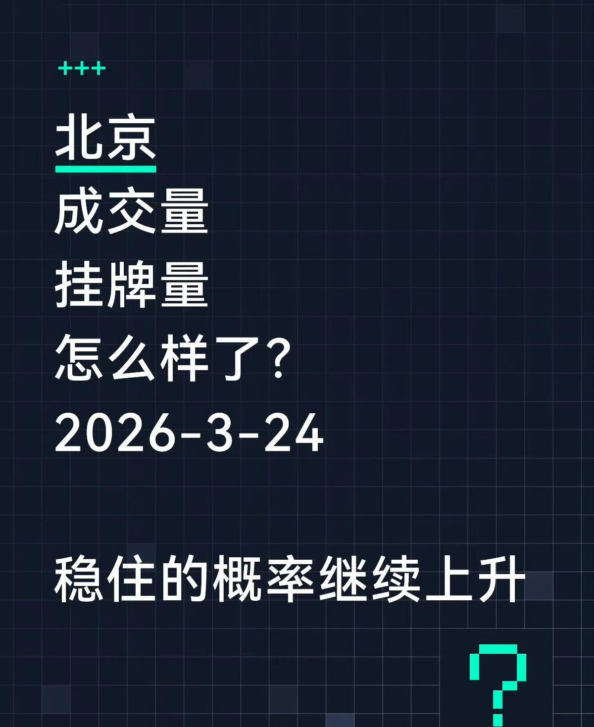 一个同事，年前刚把北京中关村附近的房子割肉卖掉了，他卖了之后想去置换，结果房东直