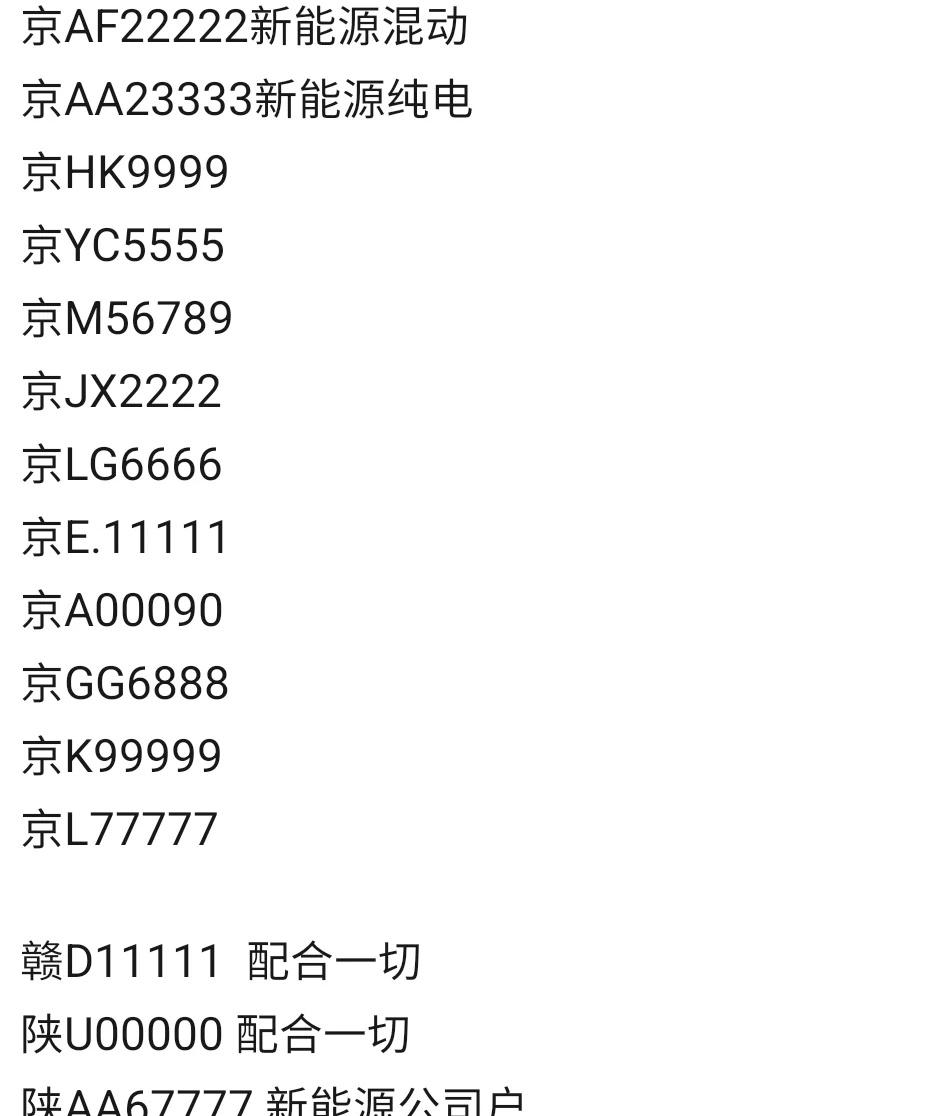 城市符号排行榜
车牌