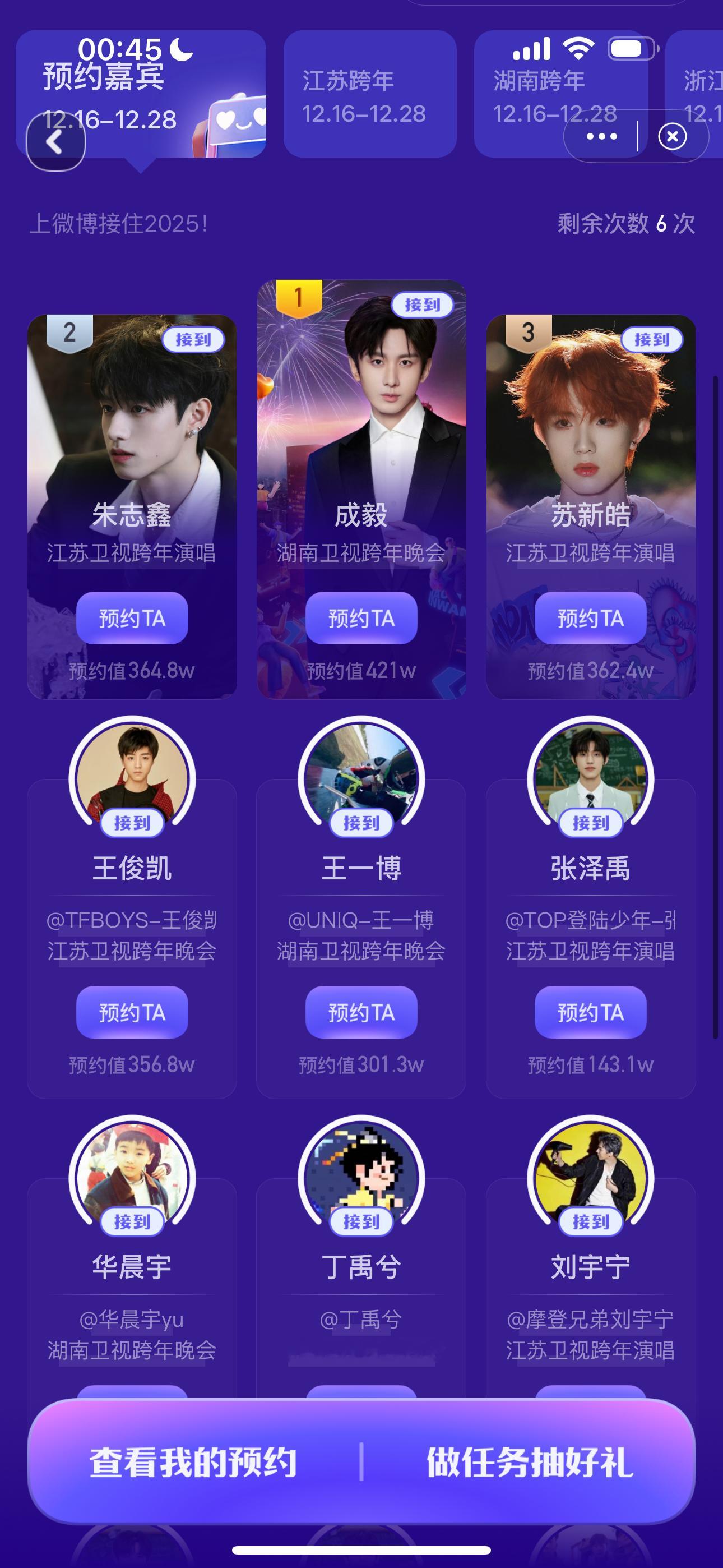 跨年预约嘉宾榜top3  跨年预约嘉宾榜 跨年预约嘉宾榜top3🈶，成毅，朱志