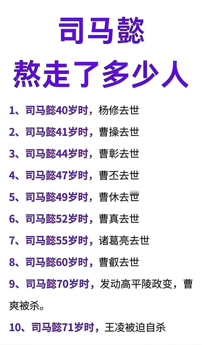 司马懿最厉害的技能，就是长寿。

提起司马懿，都在说他能忍、能熬，而这都是建立在