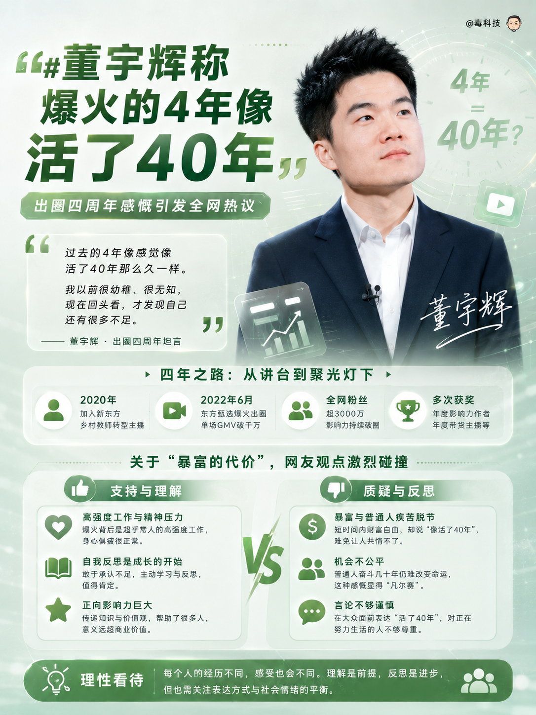 董宇辉称爆火的4年像活了40年，可能是多个层面的，之前体验过，直播真的会消耗人，