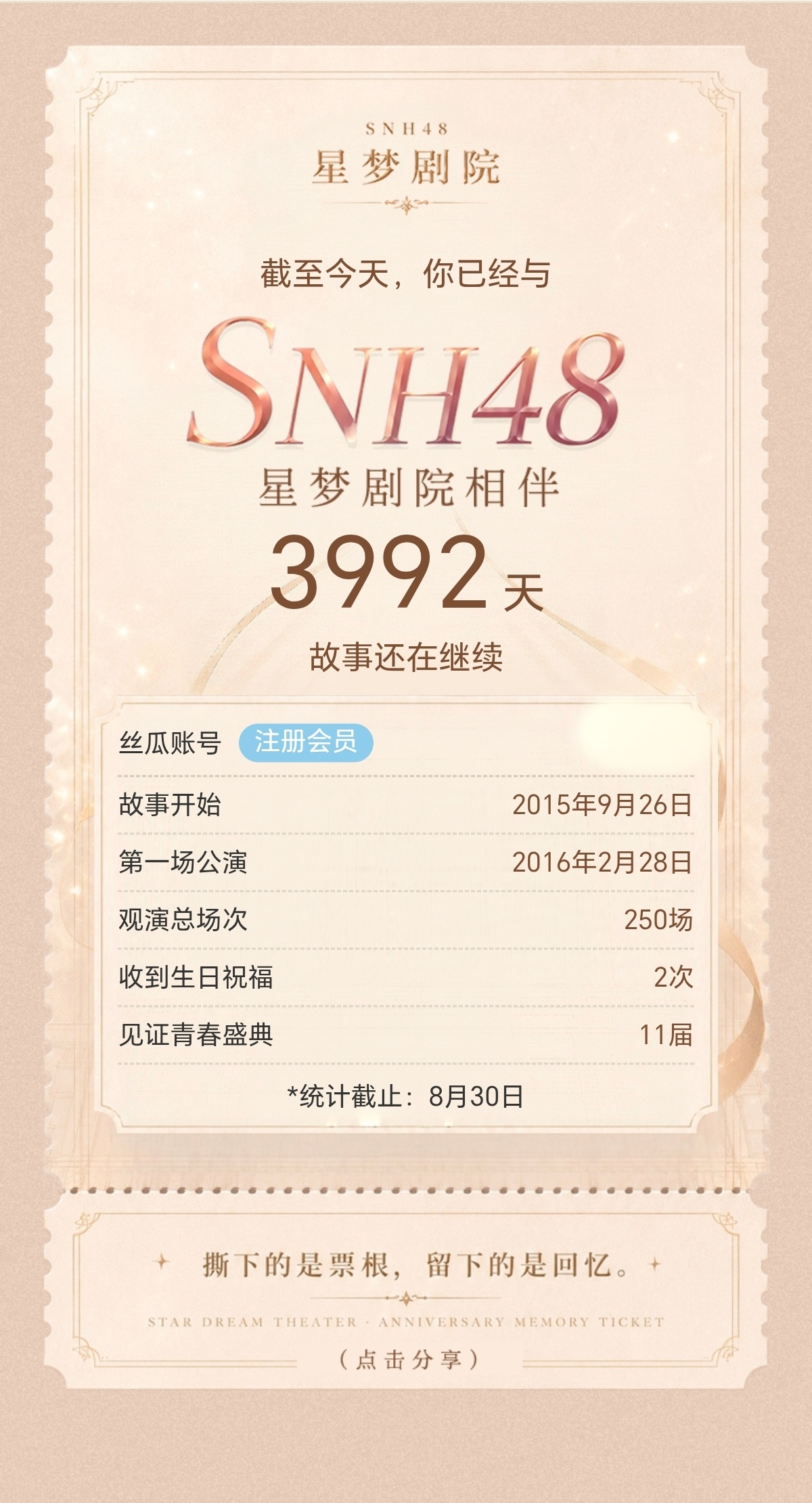 谁还不是个河粉呢[喵喵] ​​​