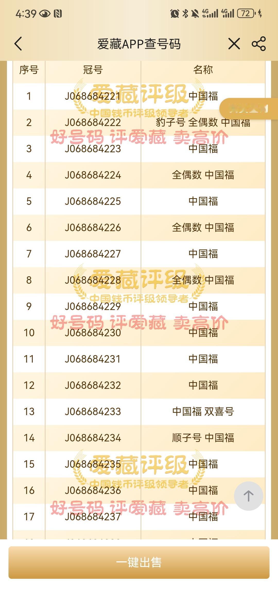 马年纪念钞号码差点意思，把4换成6就完美了