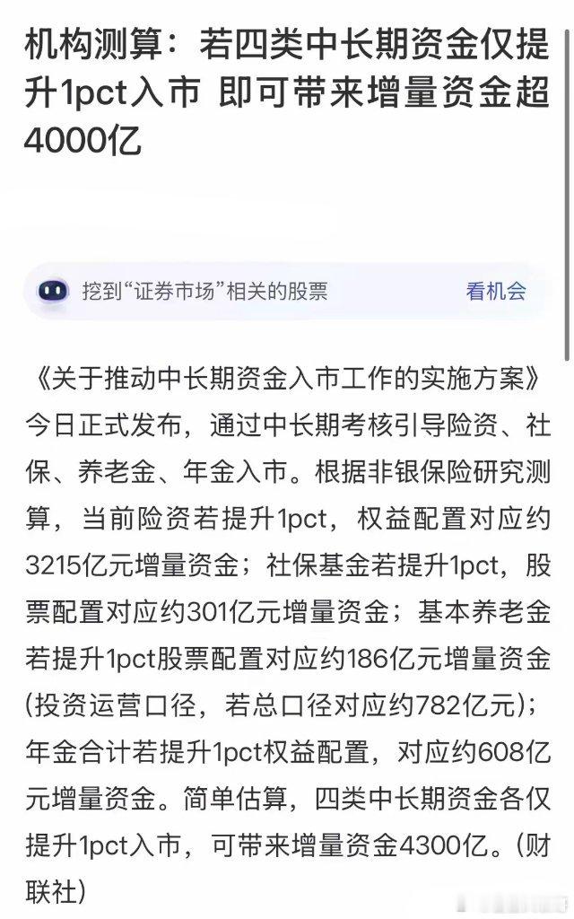 盘后又有重大利好消息推动中长线资金入市，4万亿元增量资金A股最后三天有春节红包：