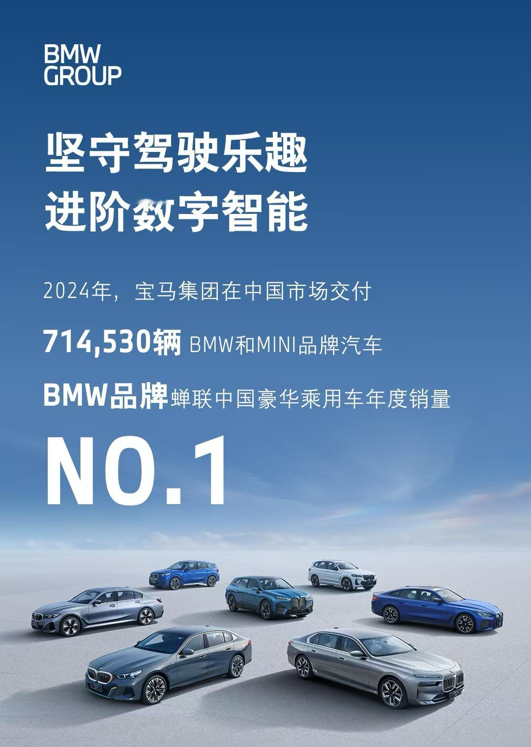 宝马是不是最晚公布 2024年销量表现的厂家？没关系，我们来看一下！很精彩！20