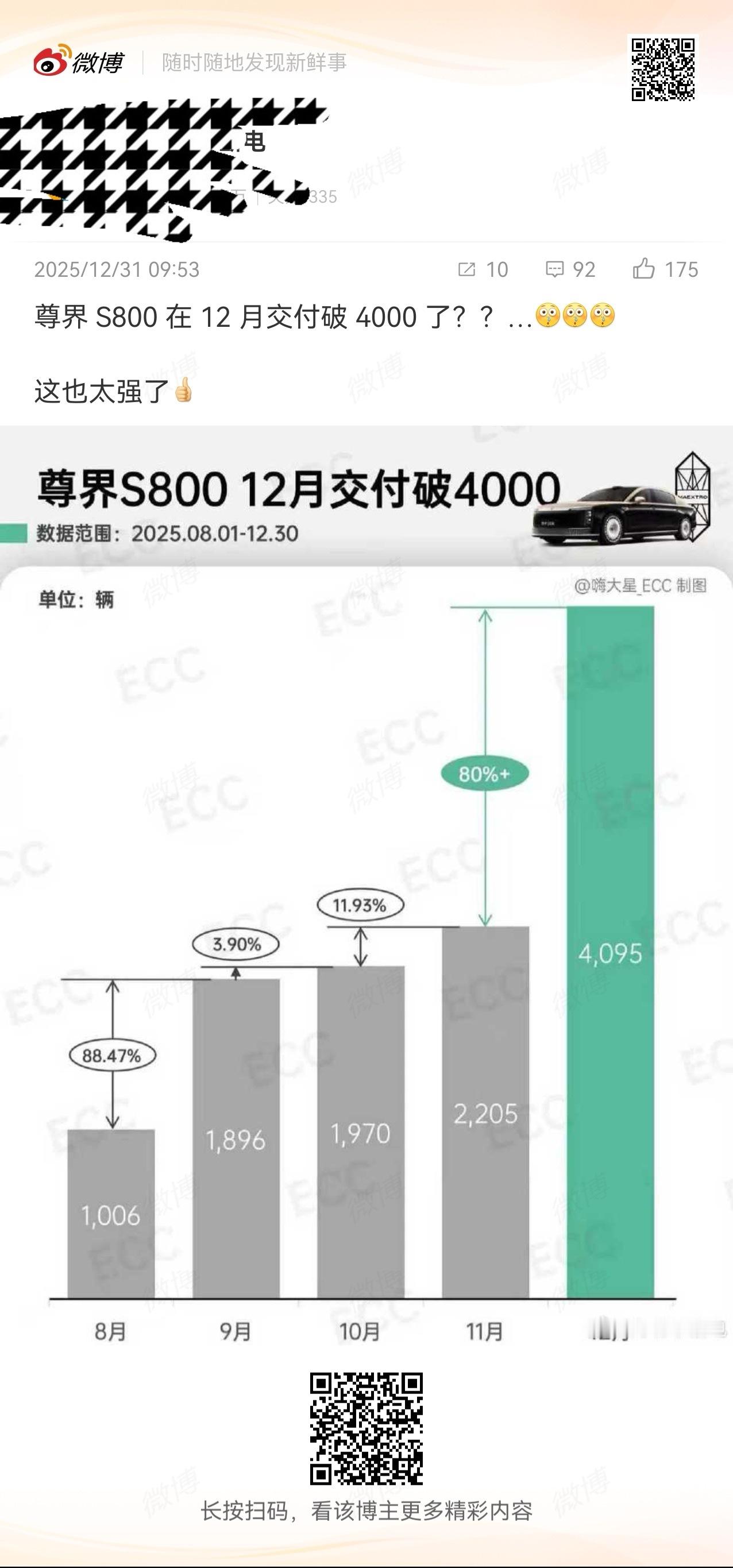为啥尊界S800卖这么好呢？不如再《三问余承东》一下就知道了 S800也是他负责